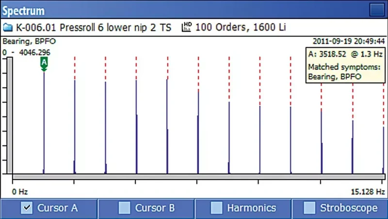 dia hd spectrum 1 800x453