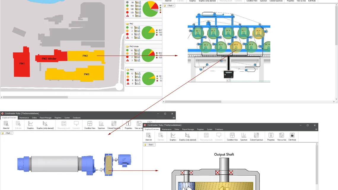 graphicaloverview 1200x700